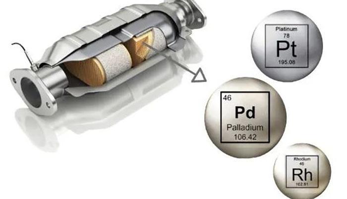 How Much Rhodium Is In A Catalytic Converter-3