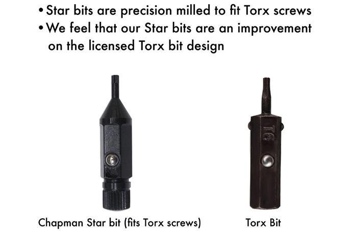 torx vs star-2